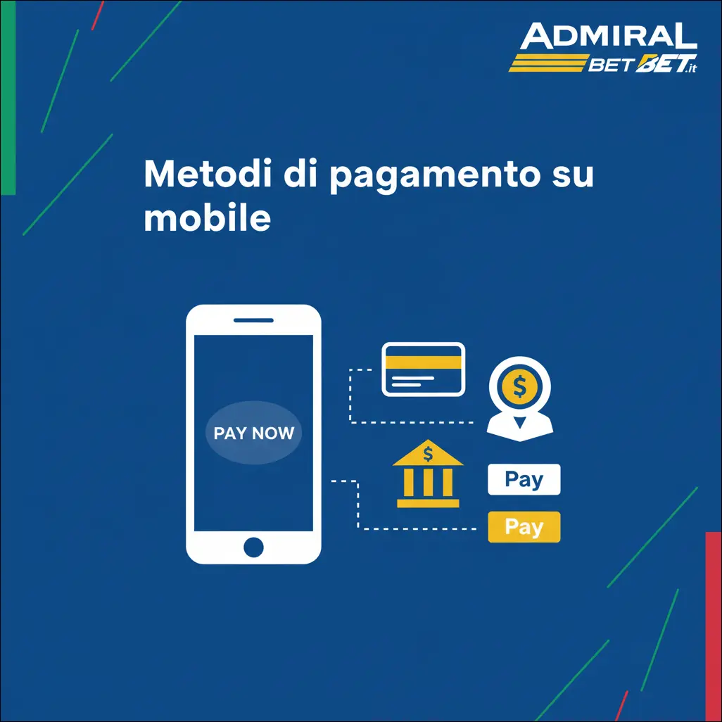 Metodi di pagamento su mobile