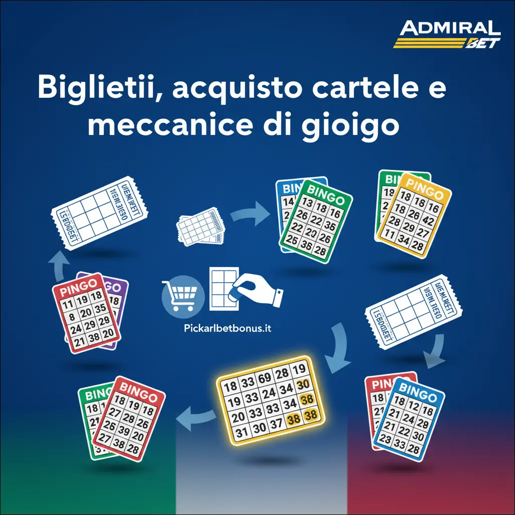 Biglietti, acquisto cartelle e meccaniche di gioco