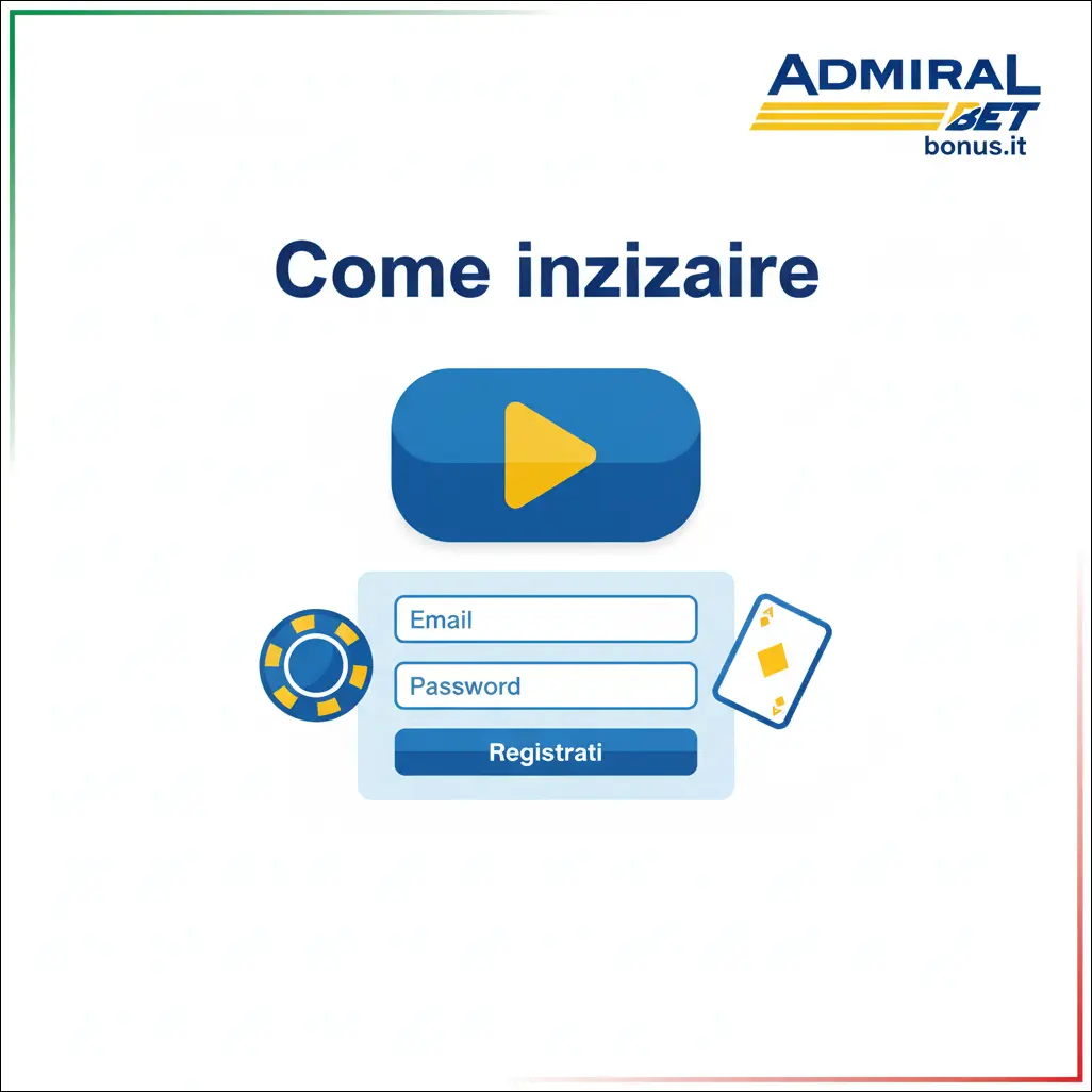 Come iniziare