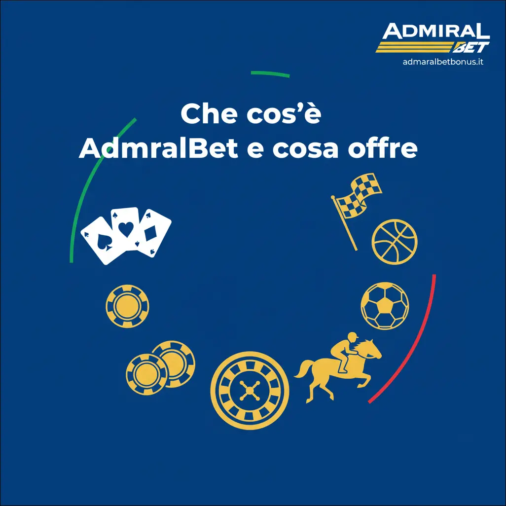 Che cos'è AdmiralBet e cosa offre