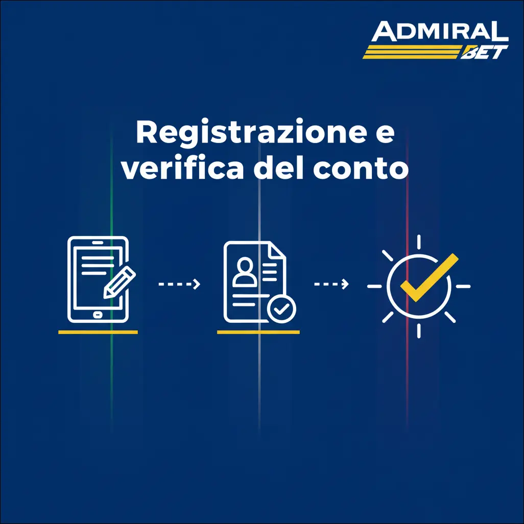 Registrazione e verifica del conto
