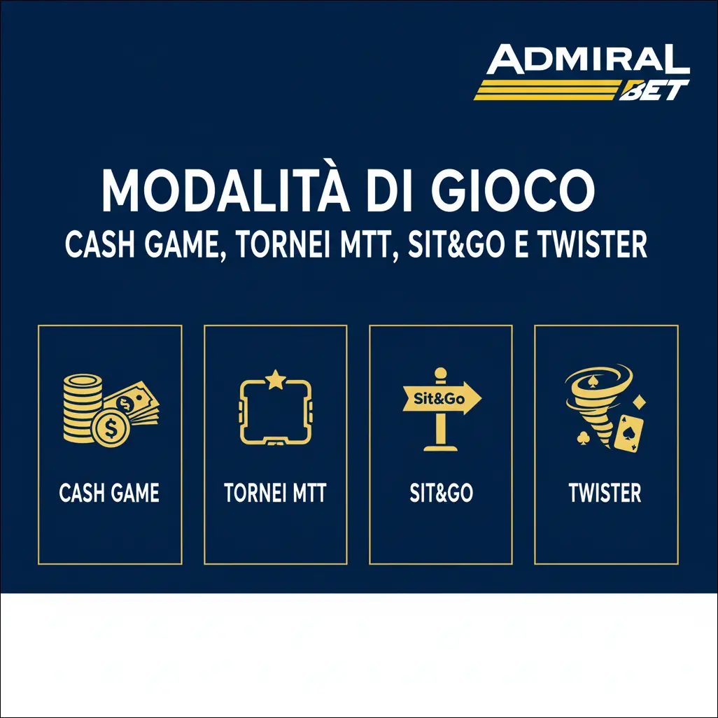 Modalità di gioco: cash game, tornei MTT, Sit&Go e Twister