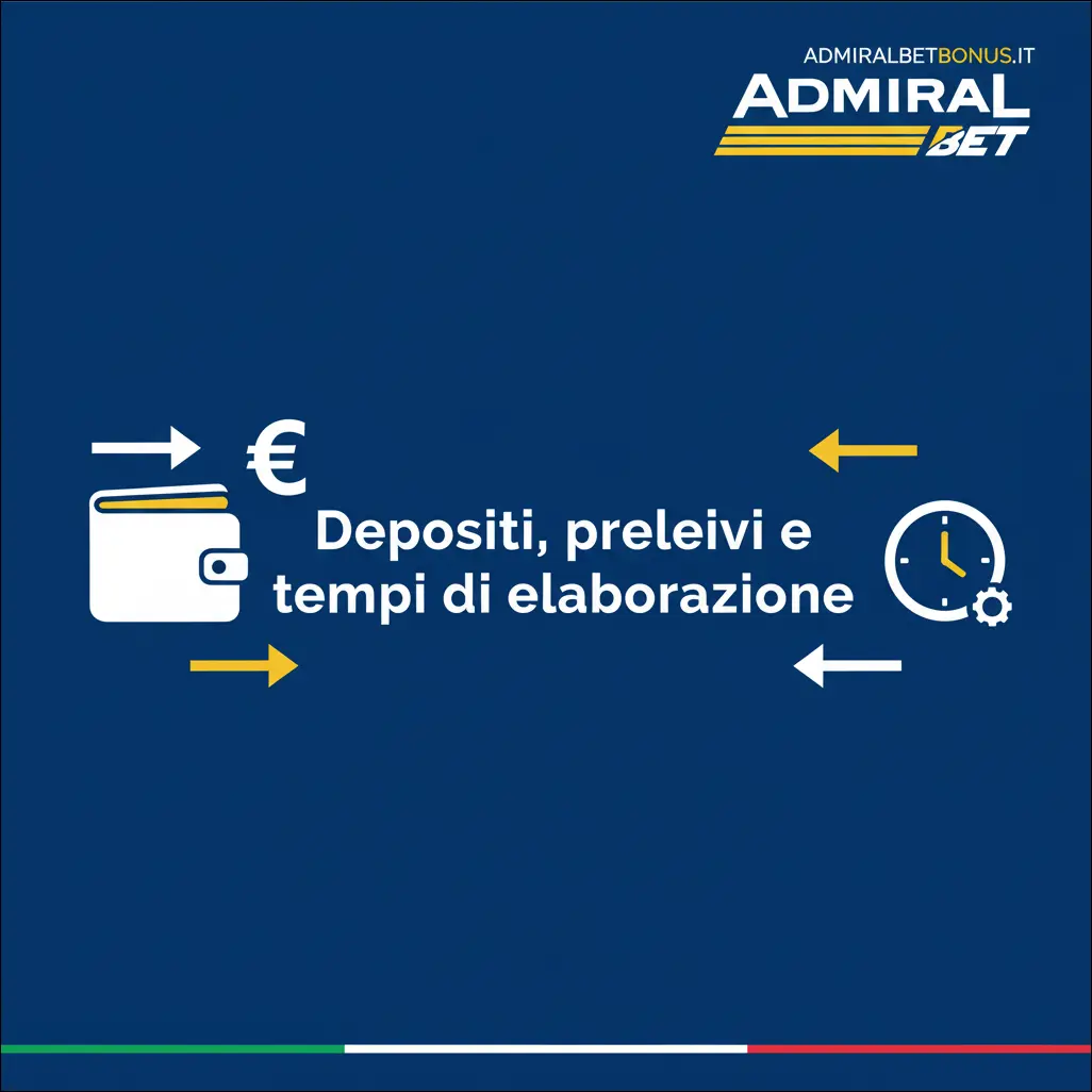 Depositi, prelievi e tempi di elaborazione
